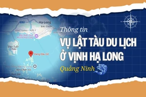 [Infographic] Thông tin vụ lật tàu du lịch chở 48 khách và 5 thuyền viên ở Vịnh Hạ Long