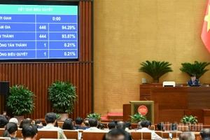 Kết quả biểu quyết thông qua Luật Thương mại điện tử. (Ảnh: DUY LINH)