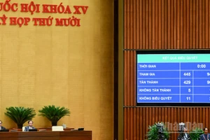 Quốc hội biểu quyết thông qua Nghị quyết về chủ trương đầu tư Chương trình mục tiêu quốc gia hiện đại hóa, nâng cao chất lượng giáo dục và đào tạo giai đoạn 2026-2035. (Ảnh: DUY LINH)