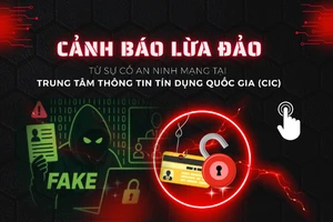 [Infographic] Cảnh giác trước chiêu trò lừa đảo chiếm đoạt tài sản từ sự cố an ninh mạng tại CIC