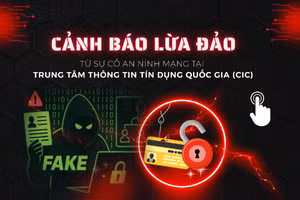[Infographic] Cảnh giác trước chiêu trò lừa đảo chiếm đoạt tài sản từ sự cố an ninh mạng tại CIC