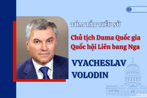 [Infographic] Tóm tắt tiểu sử Chủ tịch Duma Quốc gia Quốc hội Liên bang Nga Vyacheslav Volodin