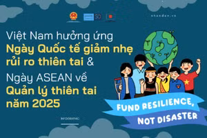 [Infographic] Việt Nam hưởng ứng Ngày Quốc tế giảm nhẹ rủi ro thiên tai và Ngày ASEAN về Quản lý thiên tai năm 2025