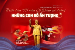 [Infographic] Những con số ấn tượng tại Triển lãm “95 năm Cờ Đảng soi đường”