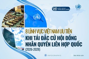 [Infographic] Các lĩnh vực Việt Nam ưu tiên trong lần thứ 3 đắc cử vào Hội đồng Nhân quyền Liên hợp quốc