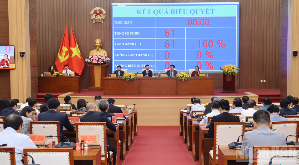 100% đại biểu tham dự kỳ họp bấm nút thông qua Nghị quyết ban hành quy định tiêu chí cụ thể để xác định vị trí từng loại đất, số lượng vị trí đất trong bảng giá đất; quyết định bảng giá đất lần đầu trên địa bàn tỉnh.