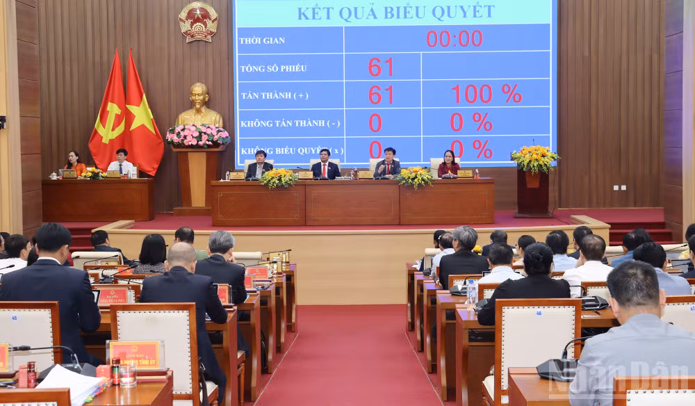 100% đại biểu tham dự kỳ họp bấm nút thông qua Nghị quyết quy định chính sách hỗ trợ chuyển đổi nghề, giải bản đối với tàu cá trên địa bàn tỉnh không có nhu cầu hoạt động khai thác thủy sản.