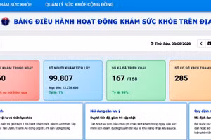 Giao diện Dashboard quản lý khám sức khỏe trên địa bàn Thành phố Hồ Chí Minh. 