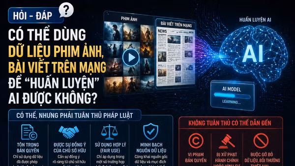 [Hỏi-đáp] Có thể dùng dữ liệu phim ảnh, bài viết trên mạng để "huấn luyện" AI được không?