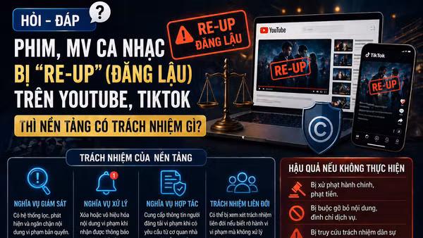 [Hỏi-đáp] Phim, MV ca nhạc bị “re-up” (đăng lậu) trên YouTube, TikTok thì nền tảng có trách nhiệm gì?