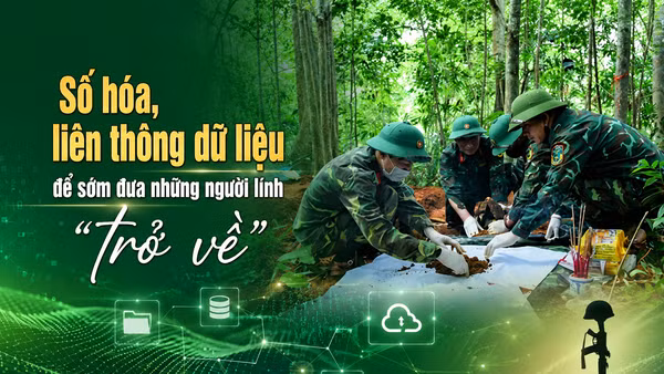 Mỗi dòng dữ liệu sẽ góp thêm một cơ hội để một người liệt sĩ sớm trở về. (Ảnh có hỗ trợ của AI)