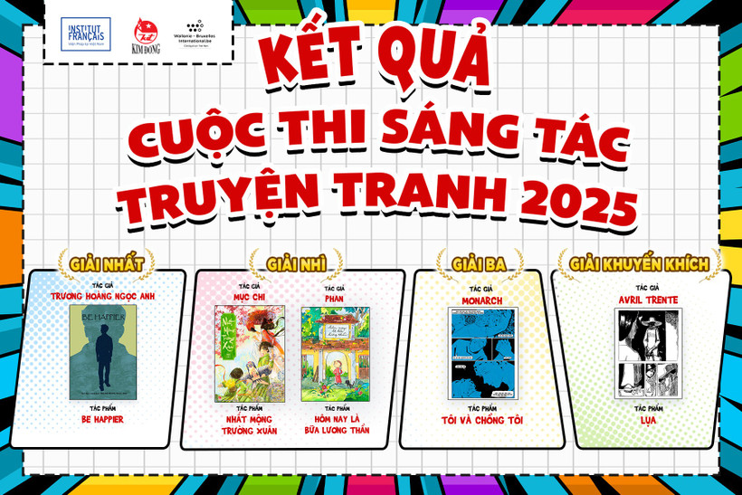 Tác giả Trương Hoàng Ngọc Anh giành giải Nhất cuộc thi sáng tác truyện tranh