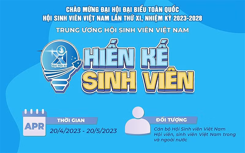 Thời gian và đối tượng tham gia chương trình “Hiến kế sinh viên”.