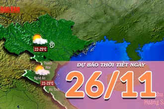 [Video] Dự báo thời tiết ngày 26/11/2025: Nắng hanh lan xuống Bắc Trung Bộ