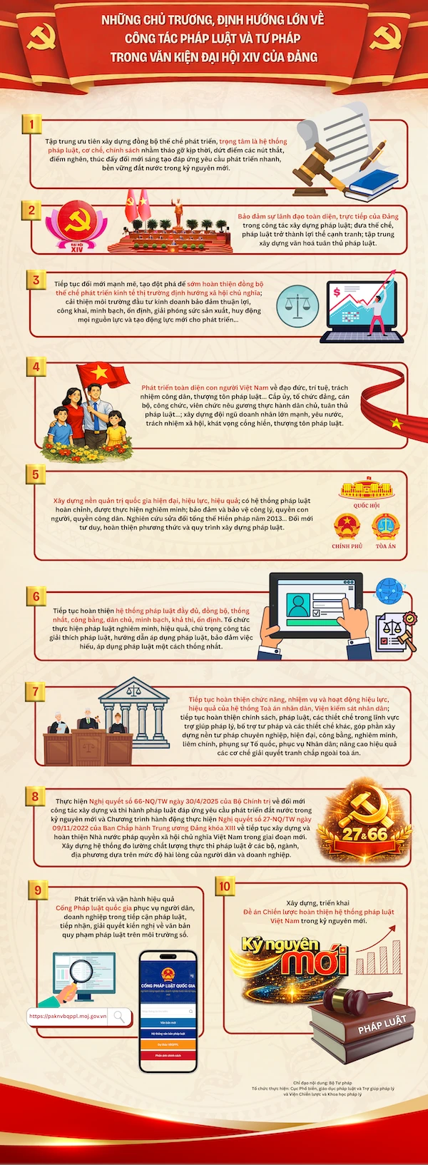 Cục Phổ biến Pháp lý và Viện Chiến lược công bố infographic về nhiệm vụ phát triển đất nước