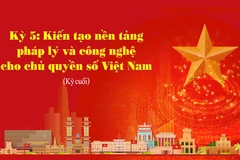 Kiến tạo nền tảng pháp lý và công nghệ cho chủ quyền số Việt Nam