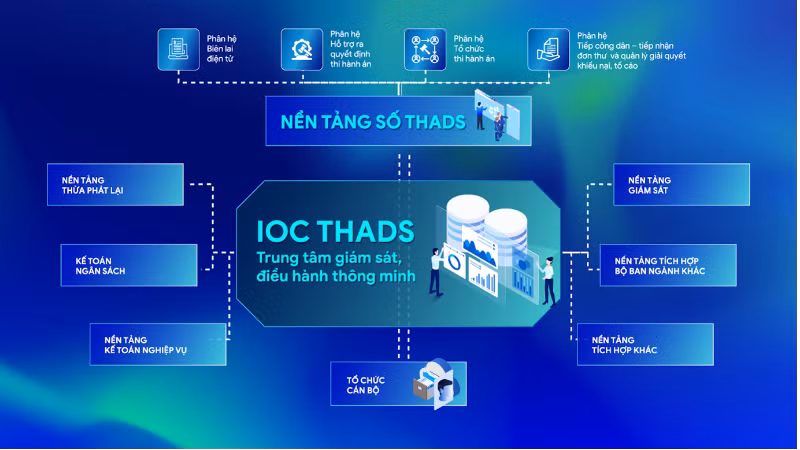 nen-tang-thads-8317.png
