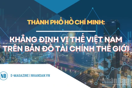 Thành phố Hồ Chí Minh: Khẳng định vị thế Việt Nam trên bản đồ tài chính thế giới