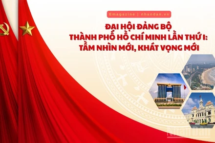 Hướng Tới Đại Hội Đảng Toàn Quốc Lần Thứ Xiv - Trang 1 Đại Hội Đảng Bộ Thành Phố Hồ Chí Minh Lần Thứ I: Tầm Nhìn Mới, Khát Vọng Mới