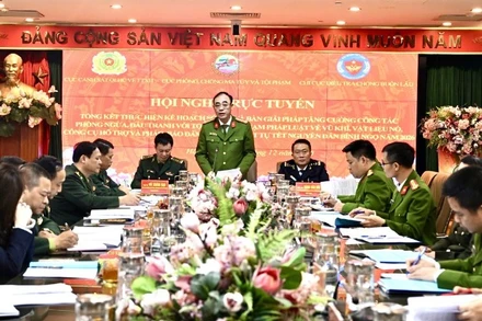 Hội nghị được tổ chức trực tuyến tới Công an 22 tỉnh, thành phố.