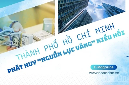 Thành phố Hồ Chí Minh: Phát huy “nguồn lực vàng” kiều hối