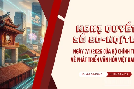 Nghị quyết số 80-NQ/TW, ngày 7/1/2026 của Bộ Chính trị về phát triển văn hóa Việt Nam