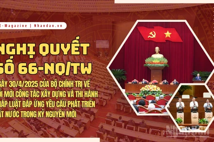 Nghị quyết số 66-NQ/TW ngày 30/4/2025 của Bộ Chính trị về đổi mới công tác xây dựng và thi hành pháp luật đáp ứng yêu cầu phát triển đất nước trong kỷ nguyên mới