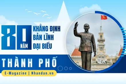 80 năm khẳng định bản lĩnh đại biểu Thành phố Hồ Chí Minh 