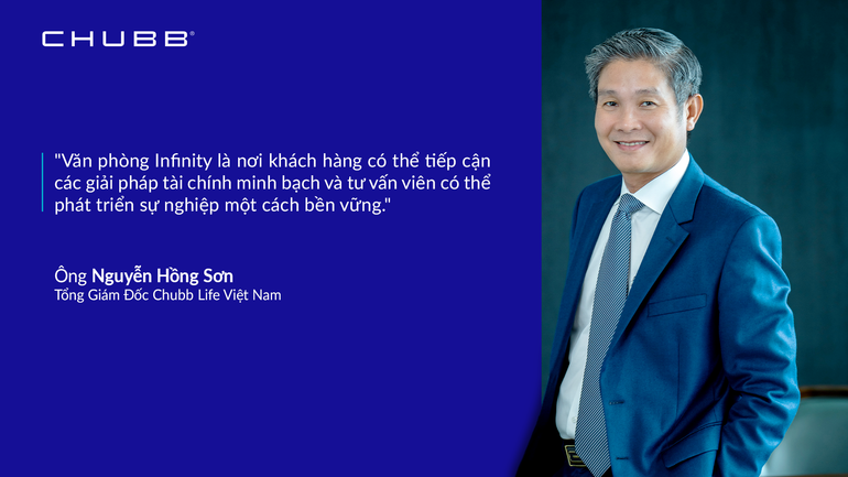 quote-nguyen-hong-son-2908.png