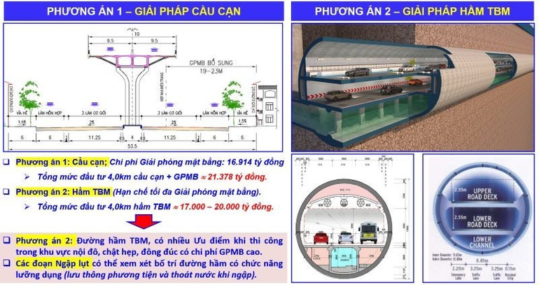 Các phương án thiết kế và các dạng mặt cắt ngang hầm TBM được đưa ra thảo luận, phân tích. deo-ca1.jpg