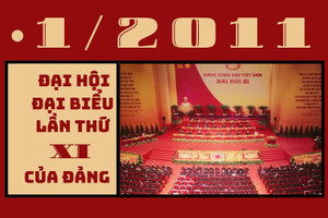 [Video] Đại hội Đảng XI: Phát huy sức mạnh toàn dân tộc trong công cuộc đổi mới