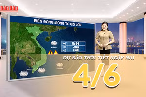[Video] Dự báo thời tiết đêm nay và ngày mai ngày 4/6/2026: Bắc Bộ hạ nhiệt, Trung Bộ có nắng nóng gay gắt