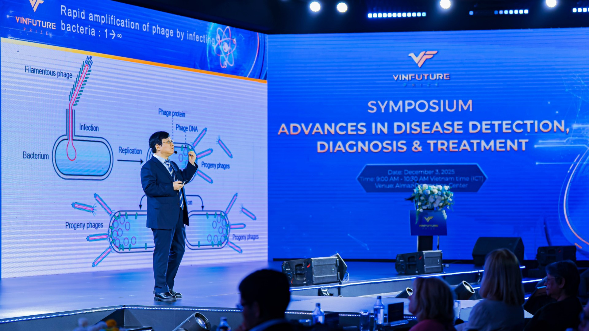 Triển vọng đột phá của liệu pháp thực khuẩn thể trong phát hiện và điều trị ung thư