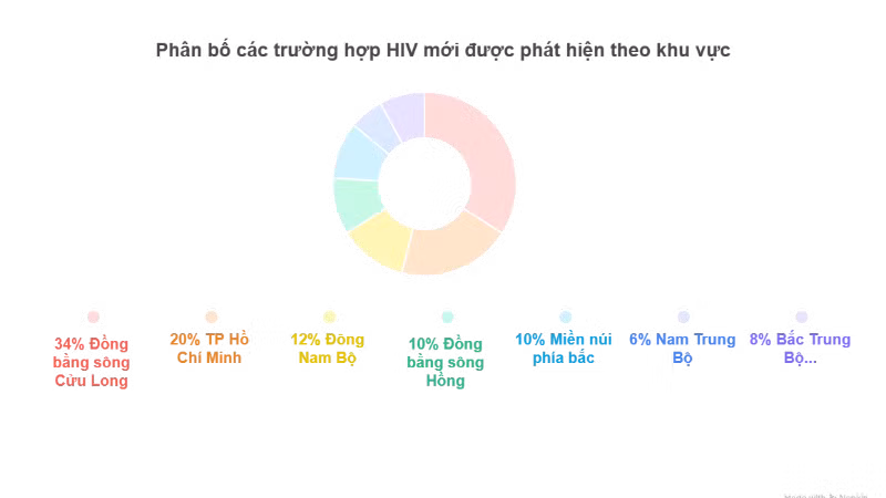 visual-selection-3.png