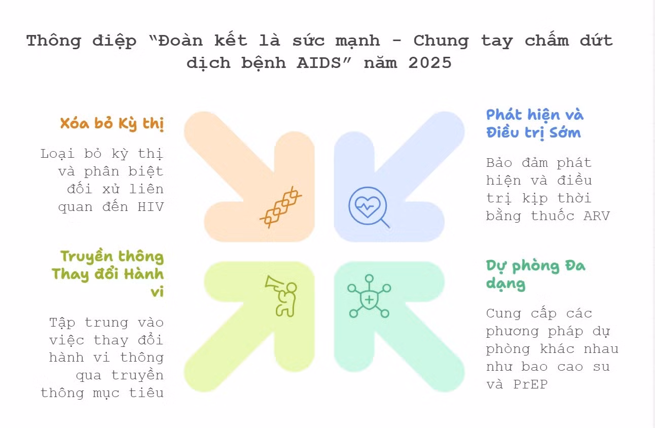 hiv6.jpg