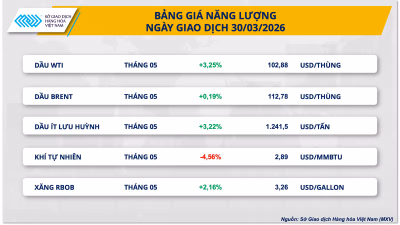 bang-gia-nang-luong.png