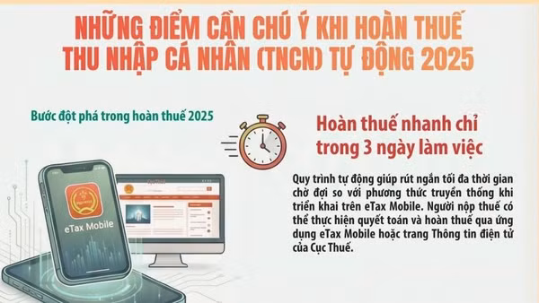 [Infographic] Những điểm cần chú ý khi hoàn thuế thu nhập cá nhân tự động năm 2025