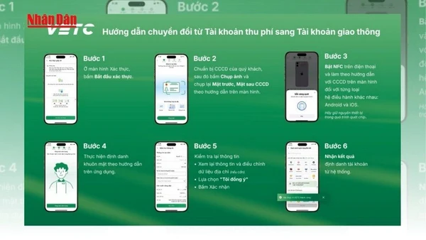 [Video] Hàng triệu chủ xe bắt buộc chuyển đổi sang tài khoản giao thông trước ngày 1/10/2025