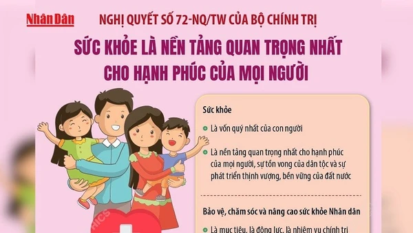 [Video] Bộ Chính trị ban hành Nghị quyết đột phá về nâng cao sức khỏe nhân dân