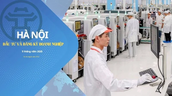 [Infographic] Hà Nội: Đầu tư ngân sách duy trì đà tăng, đăng ký doanh nghiệp có nhiều chuyển động