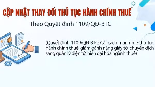 [Infographic] Những thay đổi về thủ tục hành chính thuế (Theo quyết định 1109/QĐ-BTC)