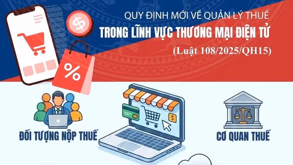 [Infographic] Quy định mới về quản lý thuế trong lĩnh vực thương mại điện tử