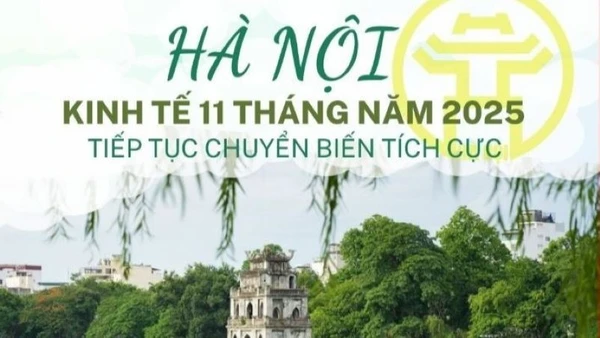 11 tháng năm 2025, kinh tế Hà Nội tiếp tục chuyển biến tích cực