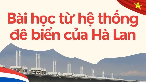 Hệ thống phòng thủ chống lũ của Hà Lan và bài học cho Việt Nam.