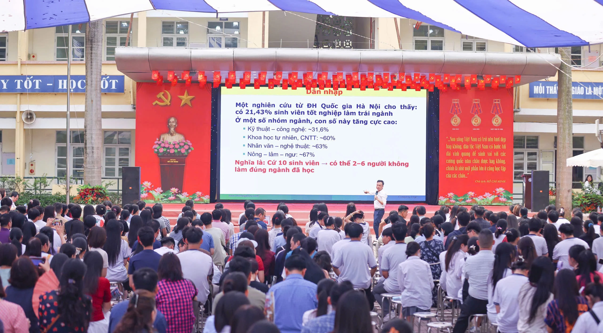 Tuyển sinh Đại học 2026: Bước Ngoặt Mới Với Quy Chế Chuẩn Hóa Và Định Hướng Học Sinh