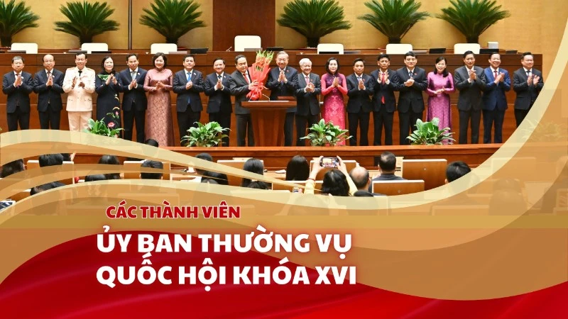 Danh sách các thành viên Ủy ban Thường vụ Quốc hội khóa XVI mới được công bố