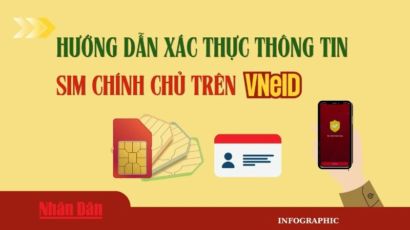 Hướng dẫn chi tiết các bước tự xác nhận SIM chính chủ trên VNeID