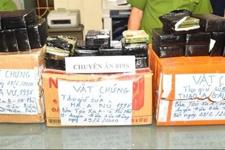 Tang vật được Công an thu giữ trong một đường dây ma túy bị triệt phá.