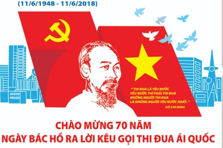 Một tác phẩm cổ động phong trào Thi đua là yêu nước của tác giả Đỗ Trung Kiên (Hà Nội). Ảnh: Cục Văn hóa cơ sở.