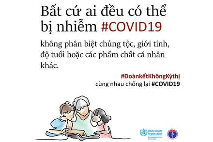 Hiểu về Covid-19 để bảo vệ bản thân và cộng đồng